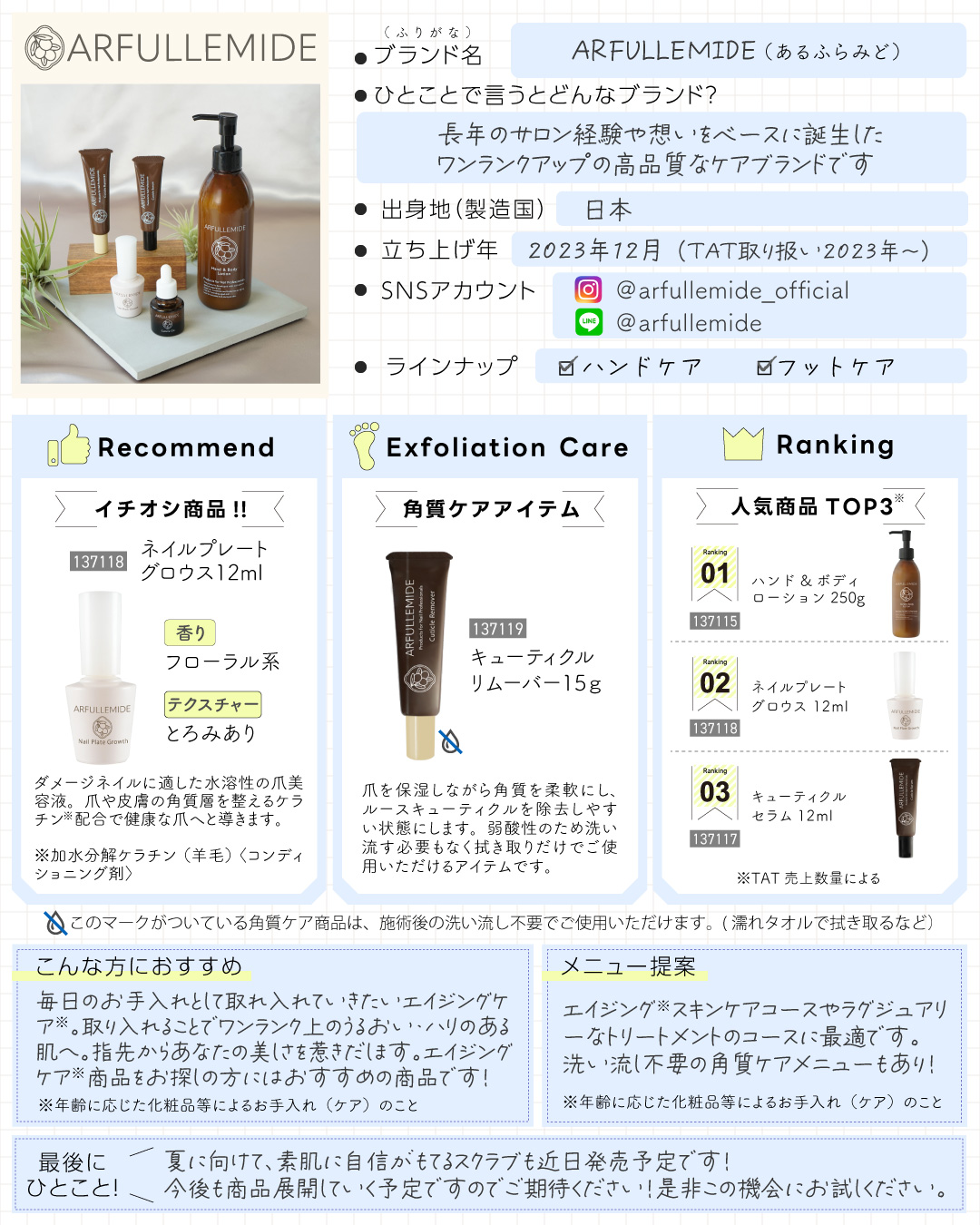 人気ブランド プロフィール特集【ケア編】～2024年版～｜プロ用の