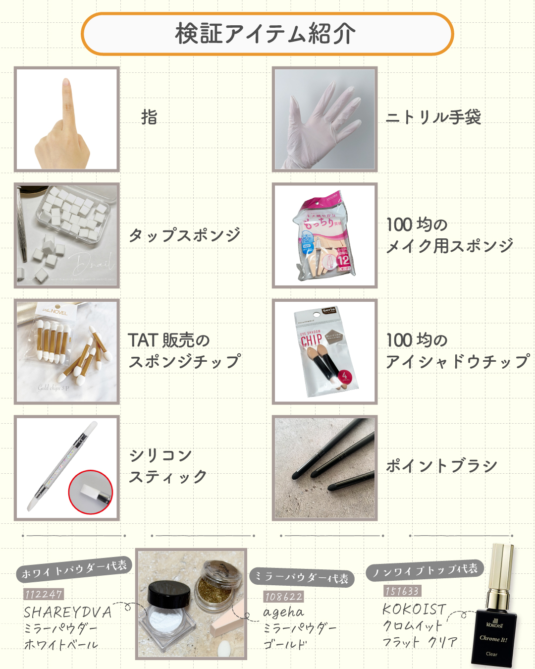 検証アイテム