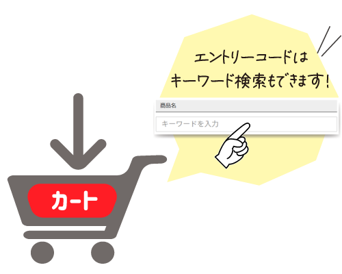 カート投入方法