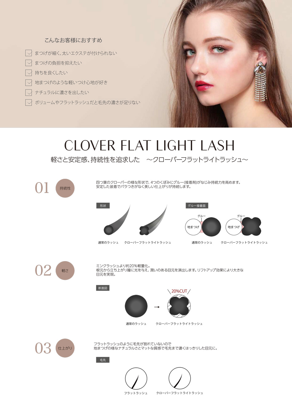 VENUS PLATINUM プロ用のネイル用品卸通販｜Nail ティーエーティー