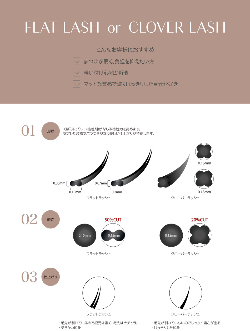 VENUS PLATINUM プロ用のネイル用品卸通販｜Nail ティーエーティー