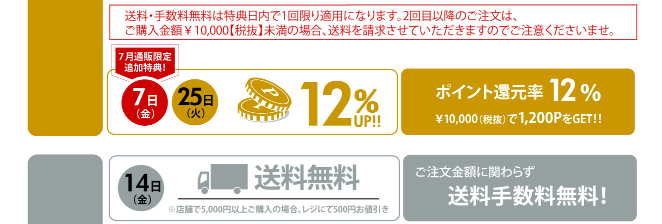 ランクシステムのご案内｜プロ用のネイル用品卸通販｜Nail ティー 