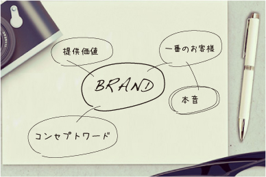 ブランディングって何?