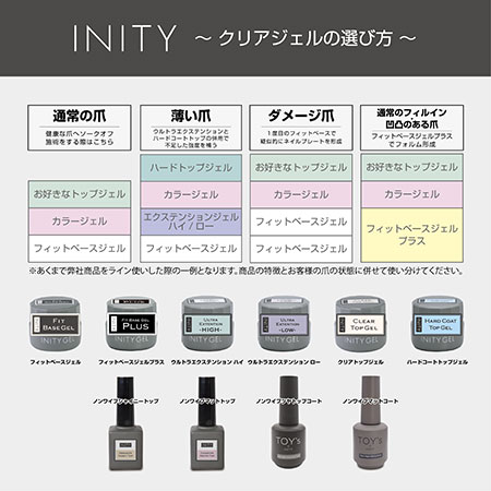 TAT - アイニティ - クリアトップジェル