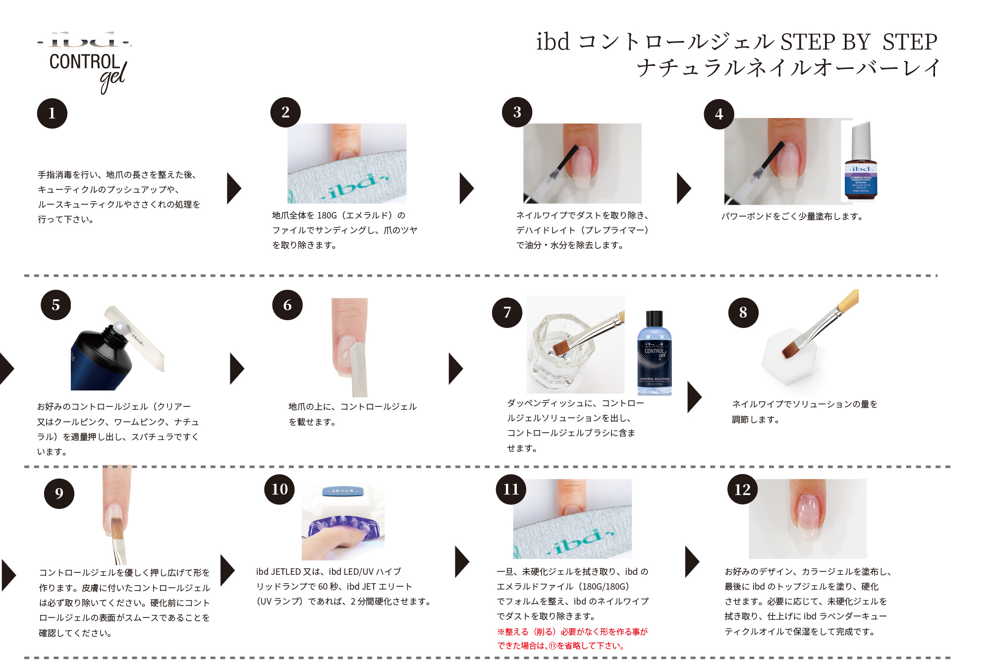 ibd繧ウ繝ウ繝医Ο繝シ繝ォ繧ク繧ァ繝ォ譁ス陦捺焔鬆?