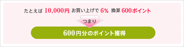たとえば10000円お買い上げで6%換算600ポイント つまり 600円分のポイント獲得